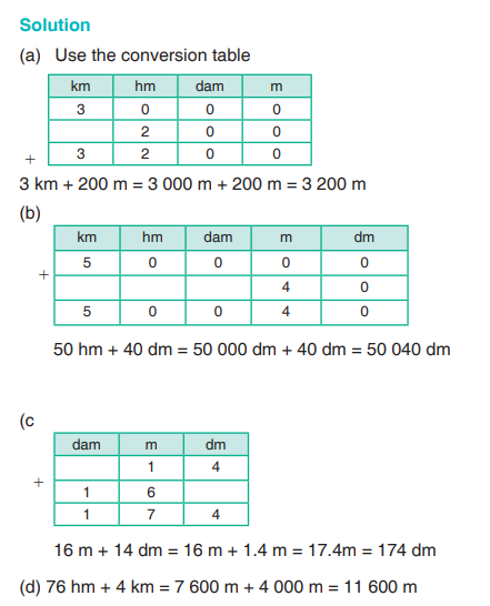 Mm cm dm m km table hotsell